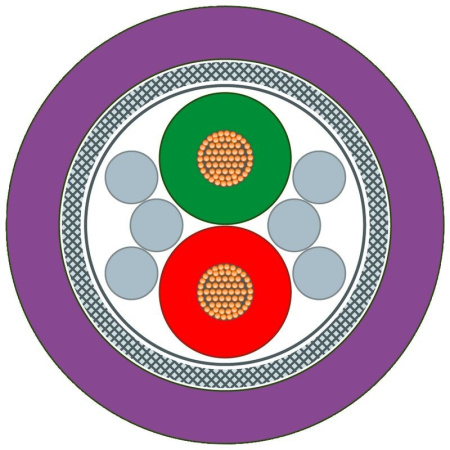 Кабель PROFIBUS Siemens 6XV1830-0PH10 SIMATIC NET