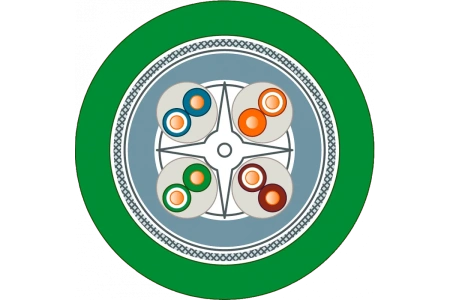 Кабель 6XV1878-2AU10 Siemens SIMATIC NET IE FastConnect TP Cat6a