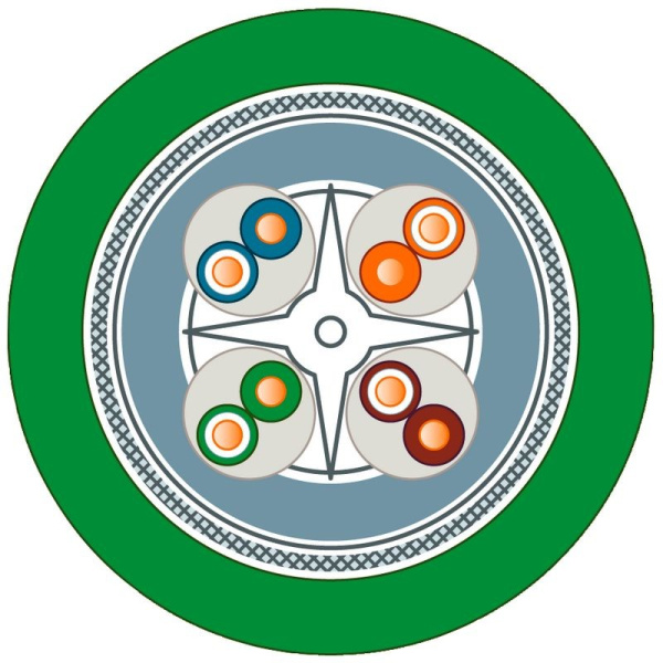 Кабель 6XV1878-2A Siemens Industrial Ethernet CAT6A